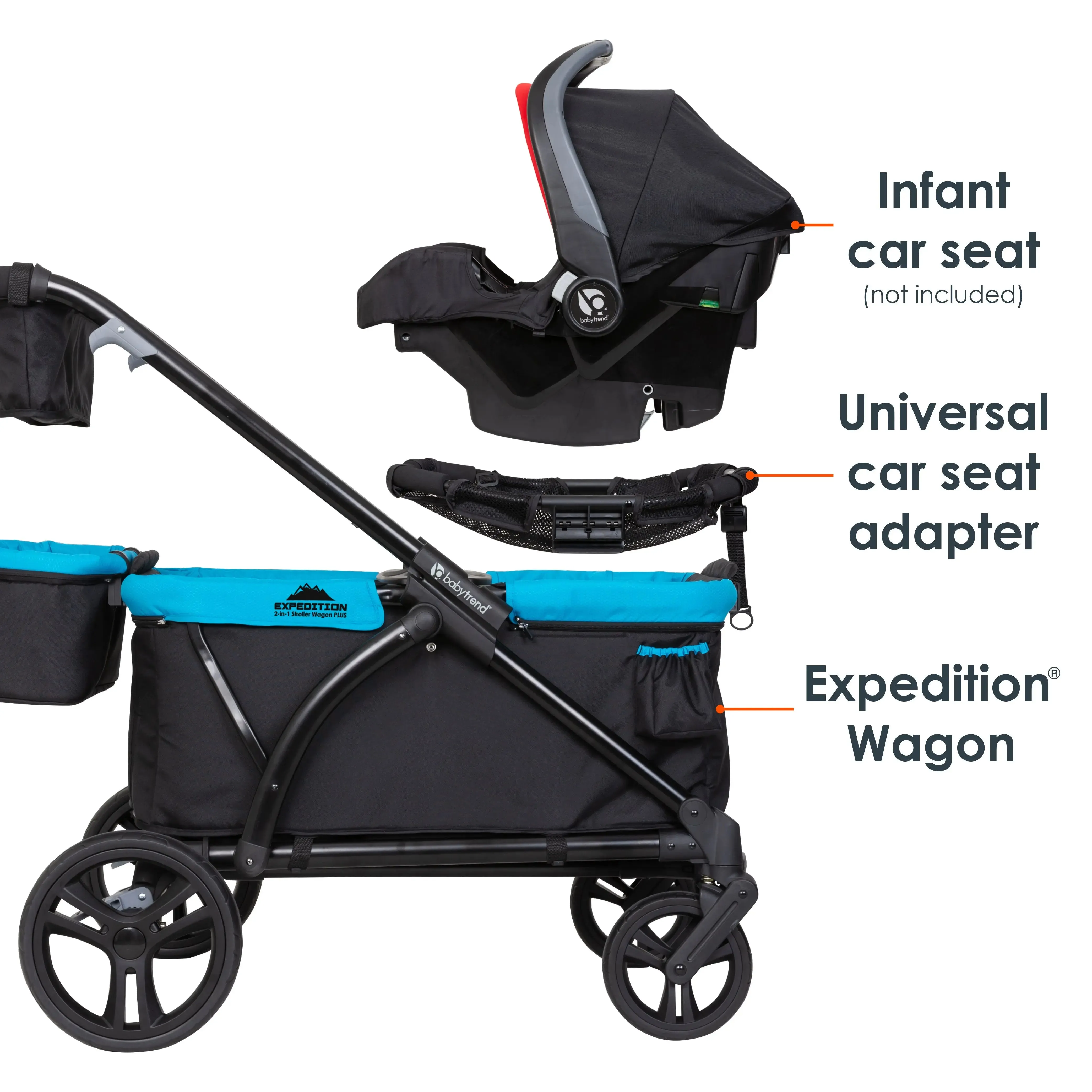 Expedition® 2-in-1 Stroller Wagon PLUS