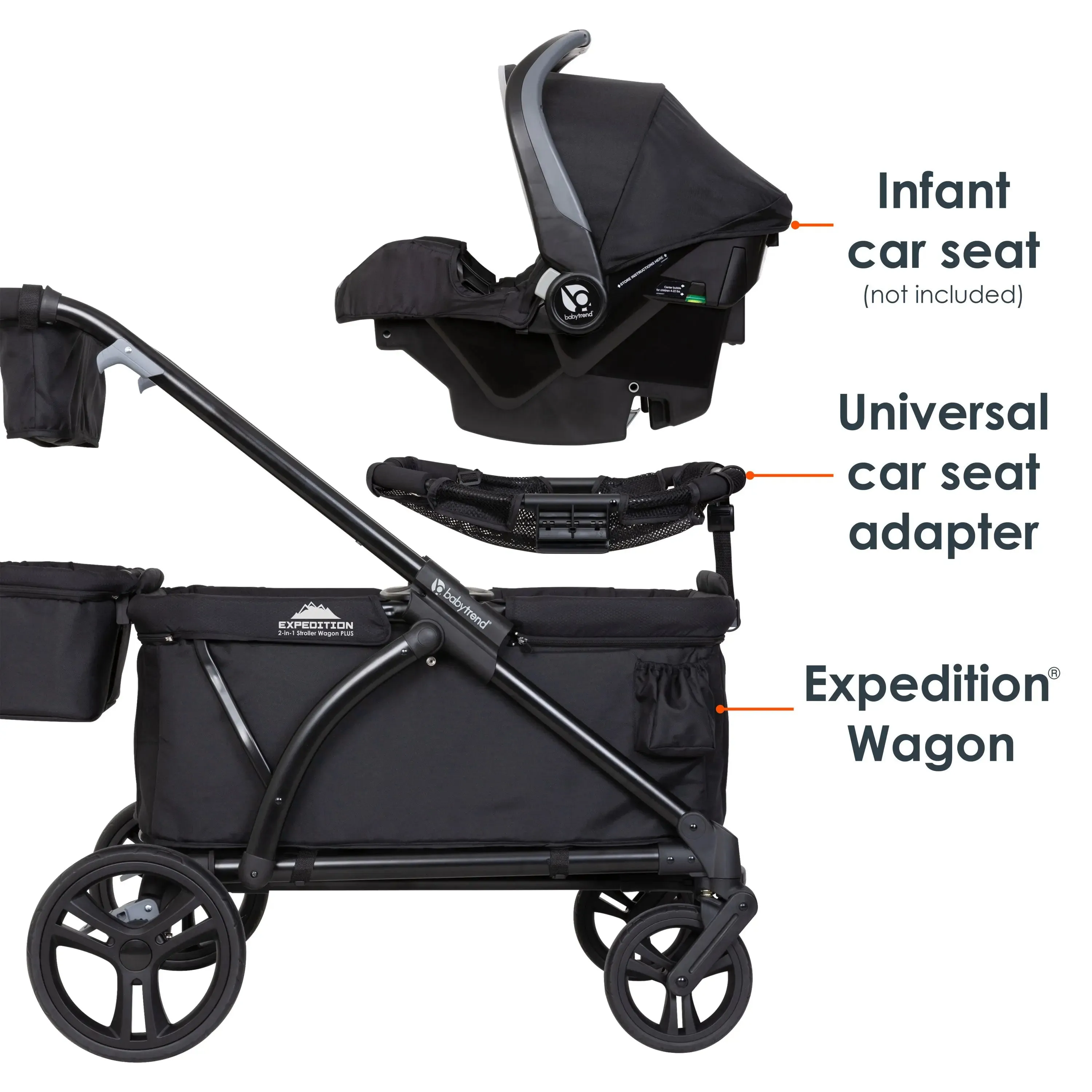 Expedition® 2-in-1 Stroller Wagon PLUS