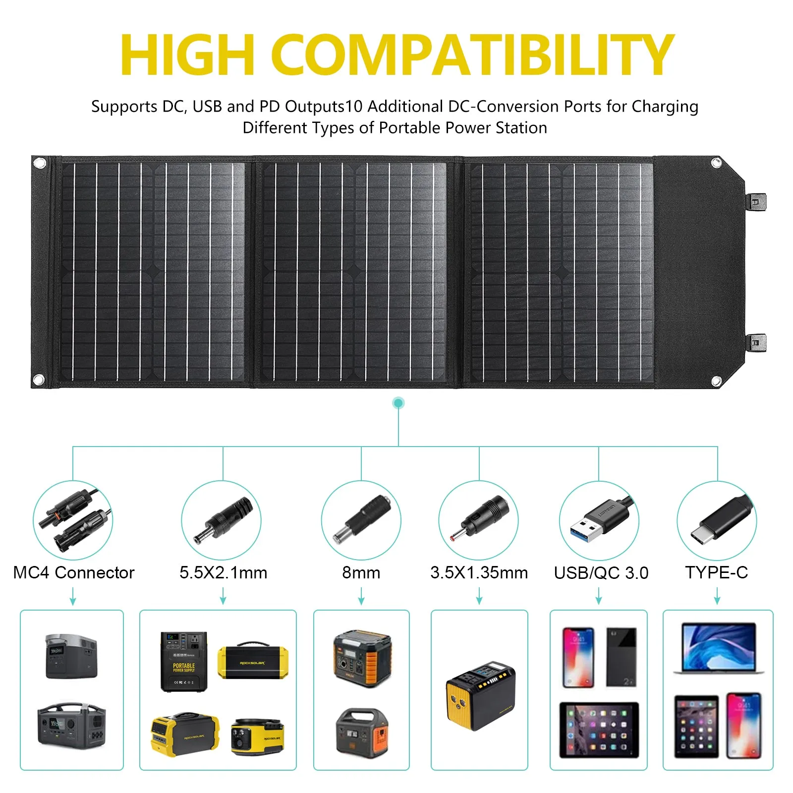 ROCKSOLAR Nomad 400W 444Wh Portable Solar Generator Kit